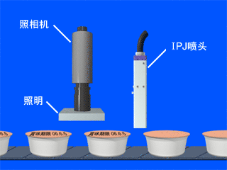 自動(dòng)流水線(xiàn)配套，高效批量標(biāo)識(shí)